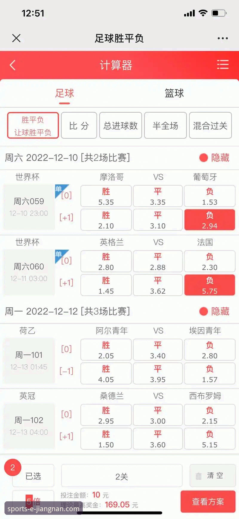 江南体育靠谱吗 揭秘世界杯排名巨变:荷兰、德国积分飙升背后的竞猜密码