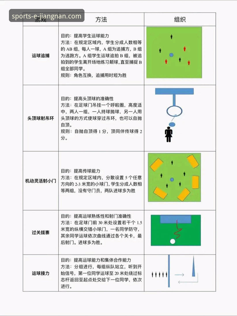 江南体育专业竞猜入门教程：从新手到高手的完整操作指南