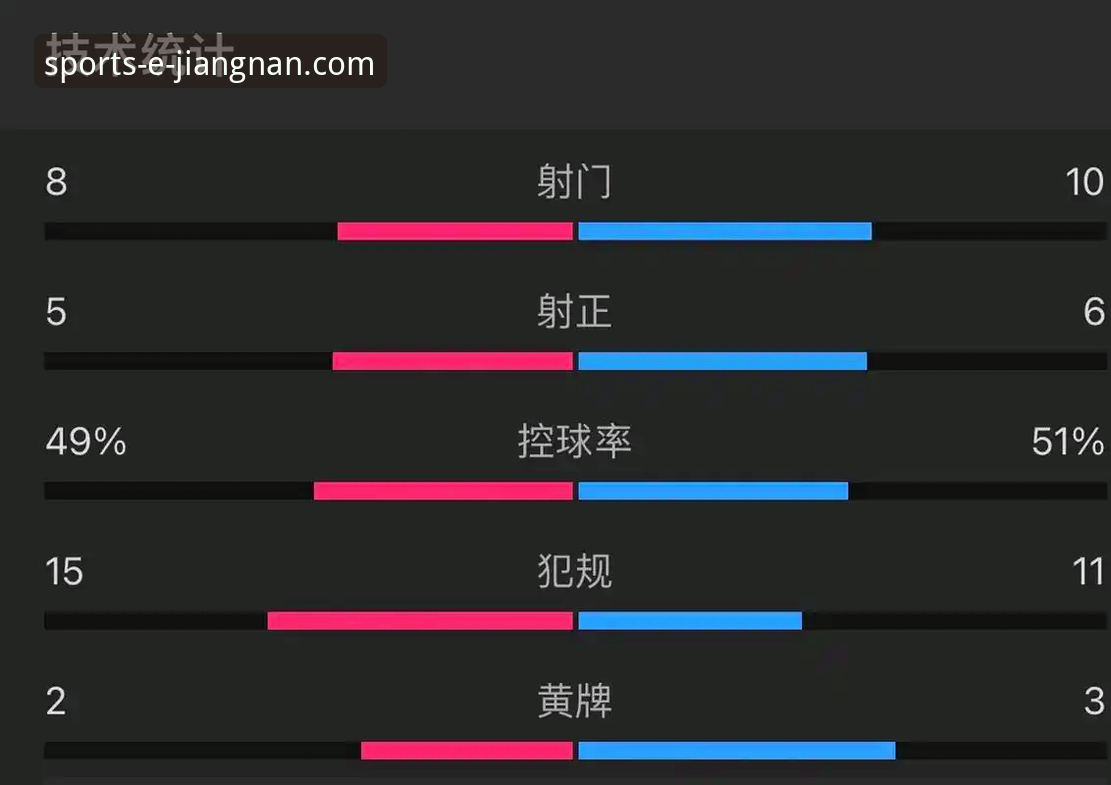 江南体育客户端 利物浦足总杯晋级之路详解:一场战术与韧性的胜利